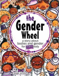 gender wheel
